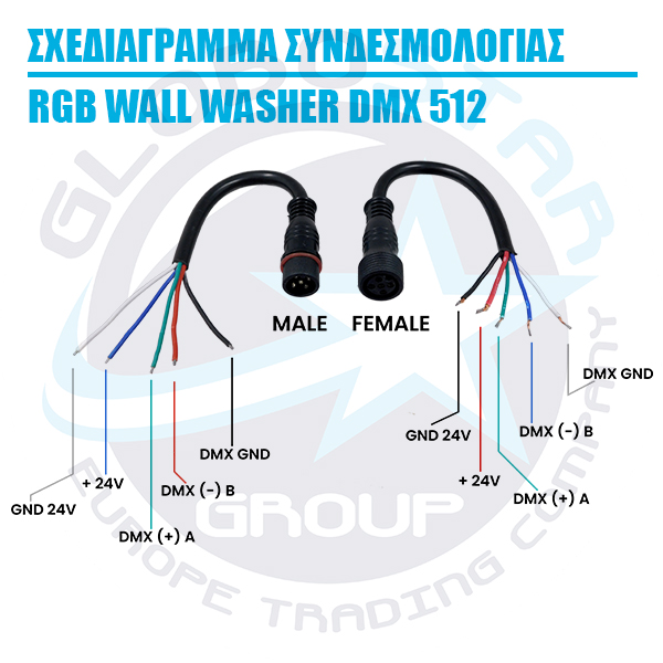 LED Wall Washer Αρχιτεκτονικού Φωτισμού 100cm GENIUS DMX512 24W CREE 24v 2400lm Δέσμης 10-30° Μοιρών Αδιάβροχο IP66 RGB GloboStar 05107