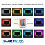 GloboStar® 70406 Σετ Ταινία TV Kit LED RGB SMD 5050 2m (4x50CM) 14.4W/2m 60LED/2m 1454lm/2m 120° USB DC 5V Οπίσθιου Κρυφού Φωτισμού για Τηλεόραση με Ασύρματο Τηλεχειριστήριο Αδιάβροχο IP65 RGB