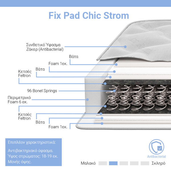 Στρώμα Fix Pad Chic Strom μονής όψης 18-19cm 90x200εκ (1 τεμάχια)