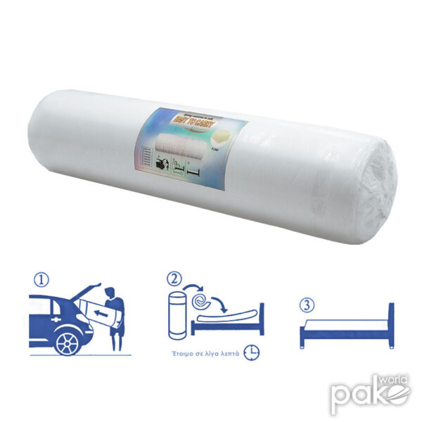 Στρώμα Nemesis pakoworld pocket spring roll pack διπλής όψης 20-22cm 150x200εκ (1 τεμάχια)