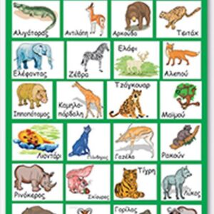 Next εκπαιδευτική αφίσα "Τα ζώα της ζούγκλας" 50x70εκ. 3 τμχ.