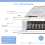 Στρώμα Form Chic Strom μονής όψης 16cm 120x200εκ (1 τεμάχια)