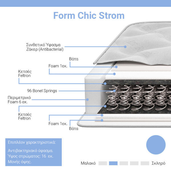 Στρώμα Form Chic Strom μονής όψης 16cm 120x200εκ (1 τεμάχια)